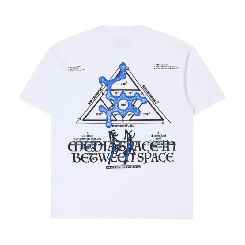 edwin t-shirt human nature technology
