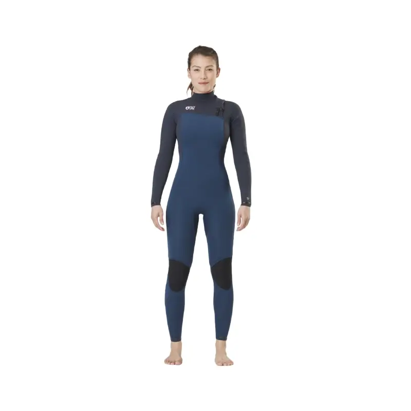 picture fato neoprene equation w4/3fz