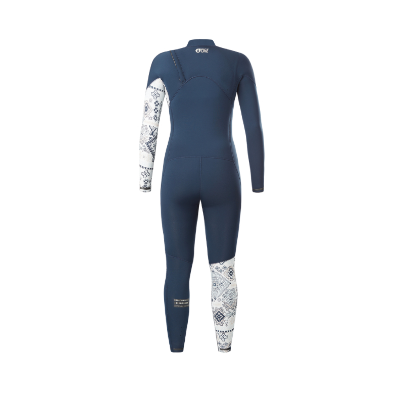 picture fato neoprene w' equation 4/3 fz