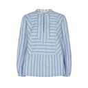 numph camisa nuclove